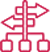 Community support icon